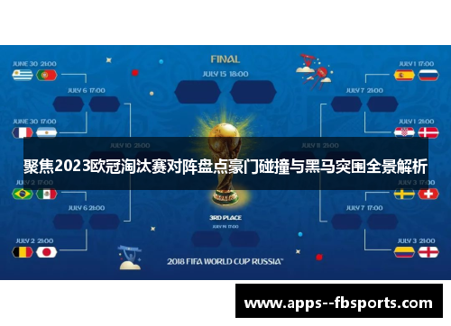 聚焦2023欧冠淘汰赛对阵盘点豪门碰撞与黑马突围全景解析