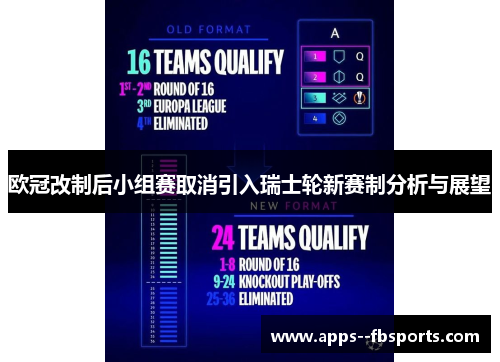 欧冠改制后小组赛取消引入瑞士轮新赛制分析与展望