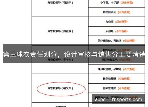 第三球衣责任划分，设计审核与销售分工要清楚